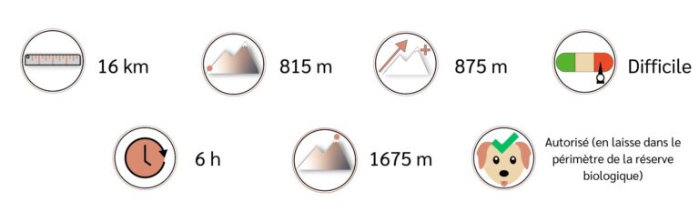 Bassiès_infos_pratiques